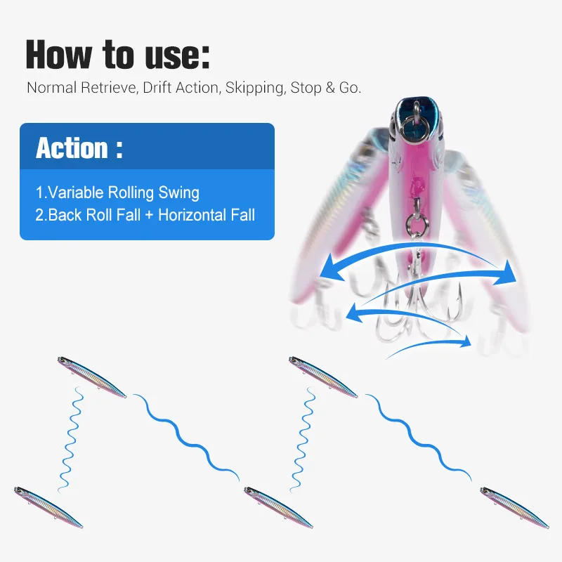 NOEBY Señuelo stickbait hundido lápiz para jigging costa atún - imagen 2
