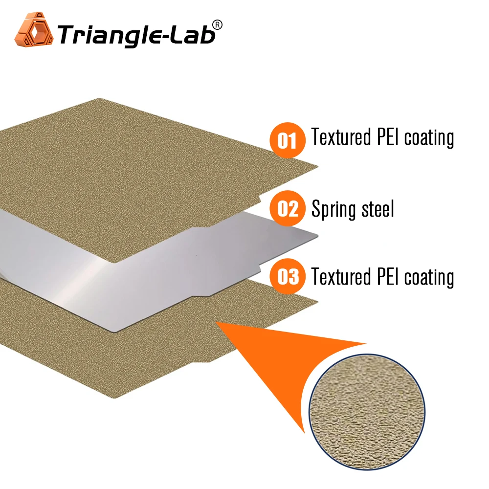 C Trianglelab 235 X 235 Gold ender 3 Double Sided Textured PEI Spring Steel Sheet Powder Coated PEI Build Plate For Ender 3