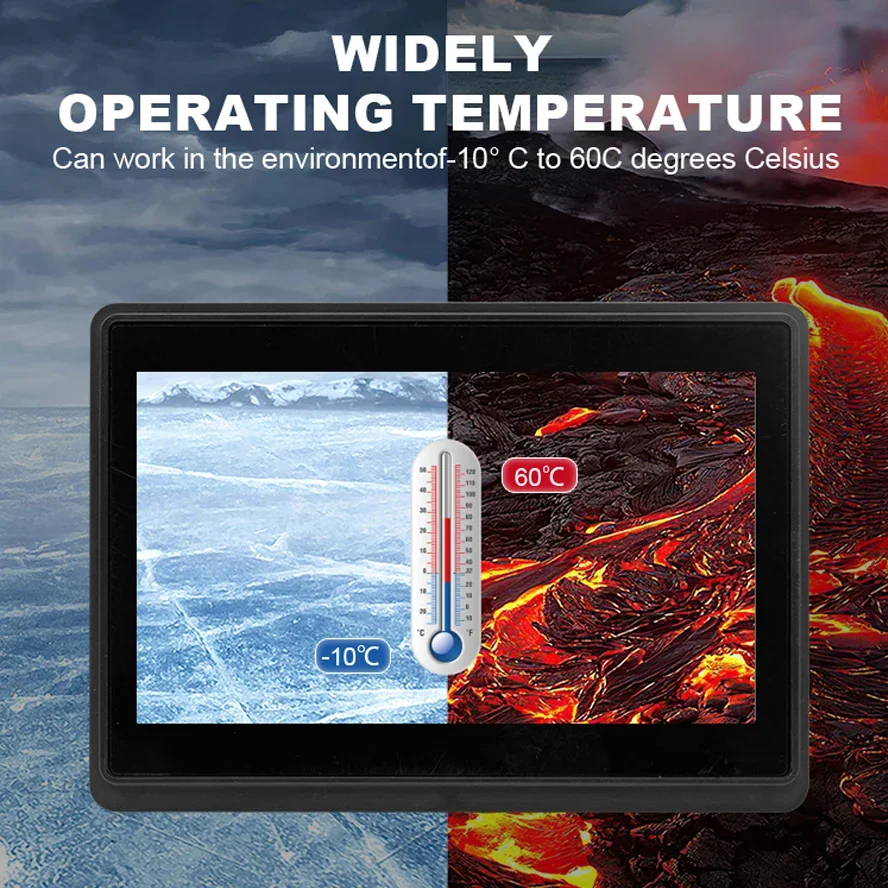 Muito bom 2025 7 polegadas embutido instalar monitor industrial display lcd montagem na parede industrial full hd lcd toque capacitivo industr