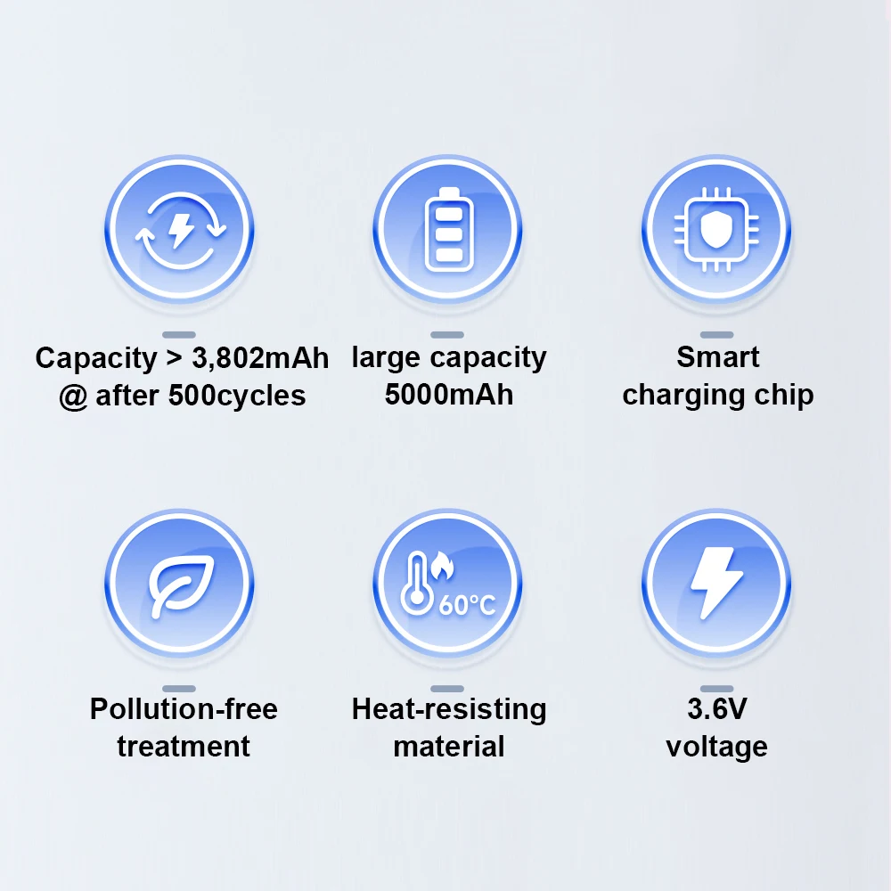 2024 5000mAh Li-ion battery cells Panasonic 18650 Discharge 1-100PCS 3.7V Lithium ion Rechargeable Battery