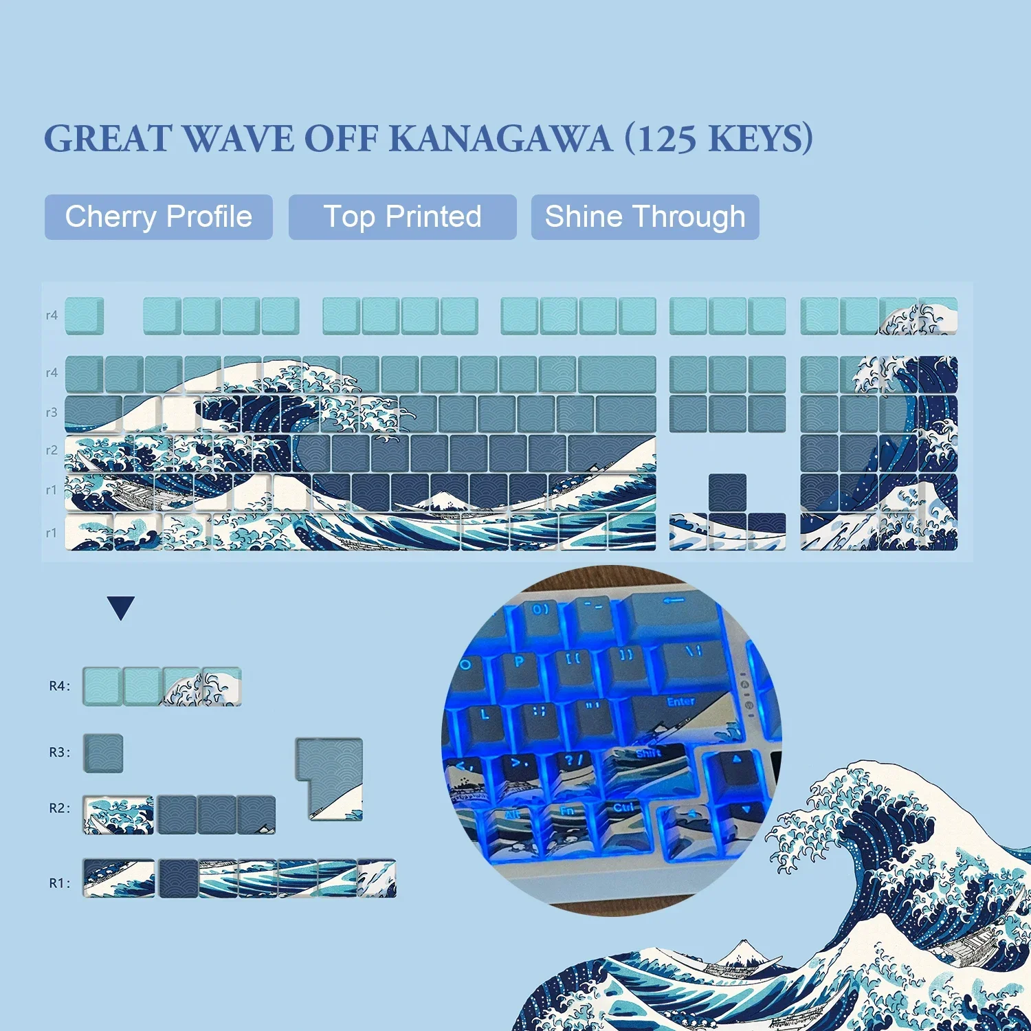 Great Wave Of Kanagawa Shine Through PBT Keycaps 125 Keys Dye Sub Keycaps Cherry Profile for Cherry MX Switches Gaming Keyboard