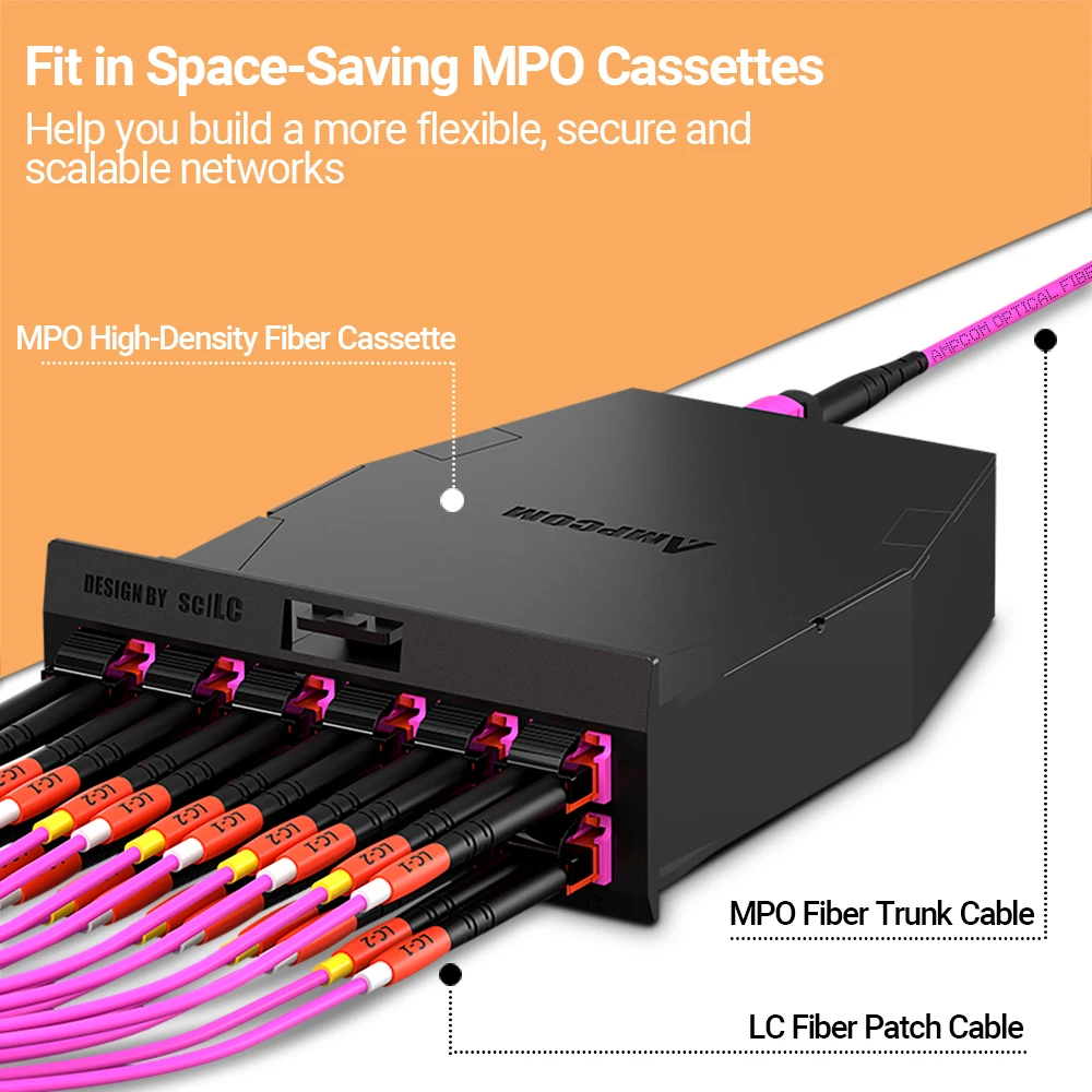 AMPCOM MPO/MTP to LC 광섬유 브레이크아웃 케이블, OS2 OM3 OM4 8/12 코어, 단일 모드 다중 모드, 10G/40G QSFP 광섬유 스플리터 케이블