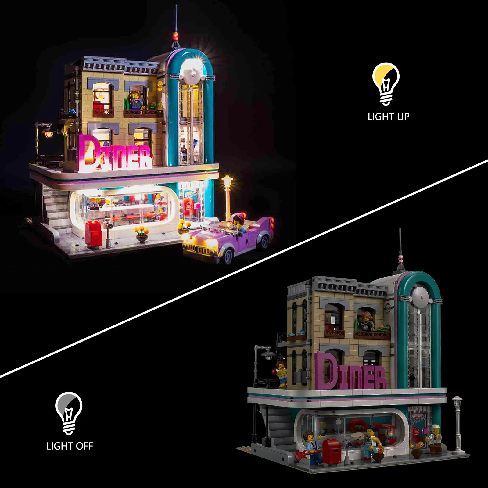 LYBMTWF LED Light Kit For 10260 Creator Downtown Diner Building Block Lighting Set DIY Toys Set (NOT Include The Model Bricks)