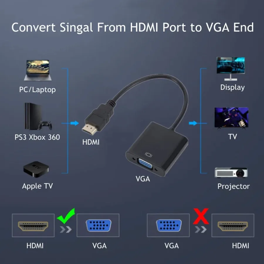 HD 1080P HDMI-متوافق مع محول كابل VGA مع مصدر طاقة الصوت ذكر إلى أنثى محول محول للكمبيوتر التلفزيون اللوحي المحمول #3