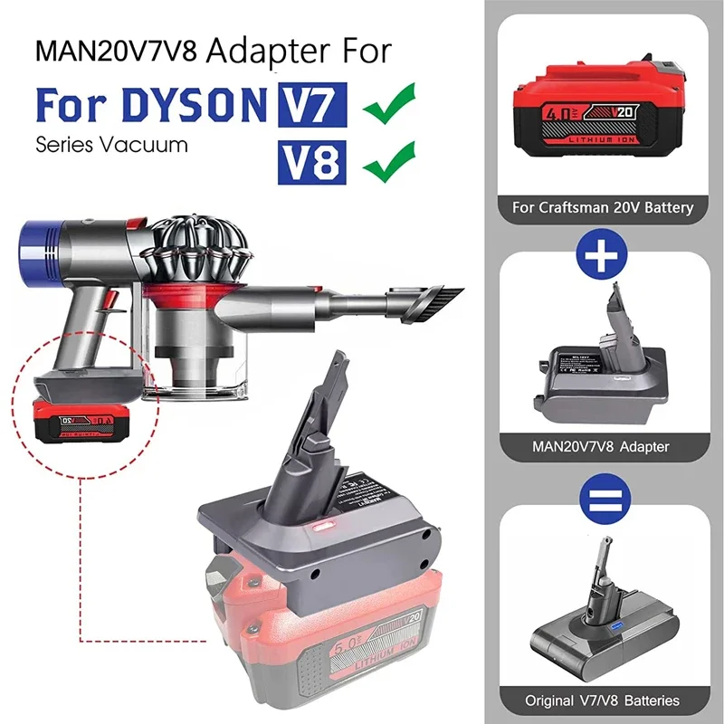 Battery Adapter For Craftsman V20 20V Battery Convert to for Dyson V6 V7 V8 Vacuum Cleaner Tool for Dyson Adapter