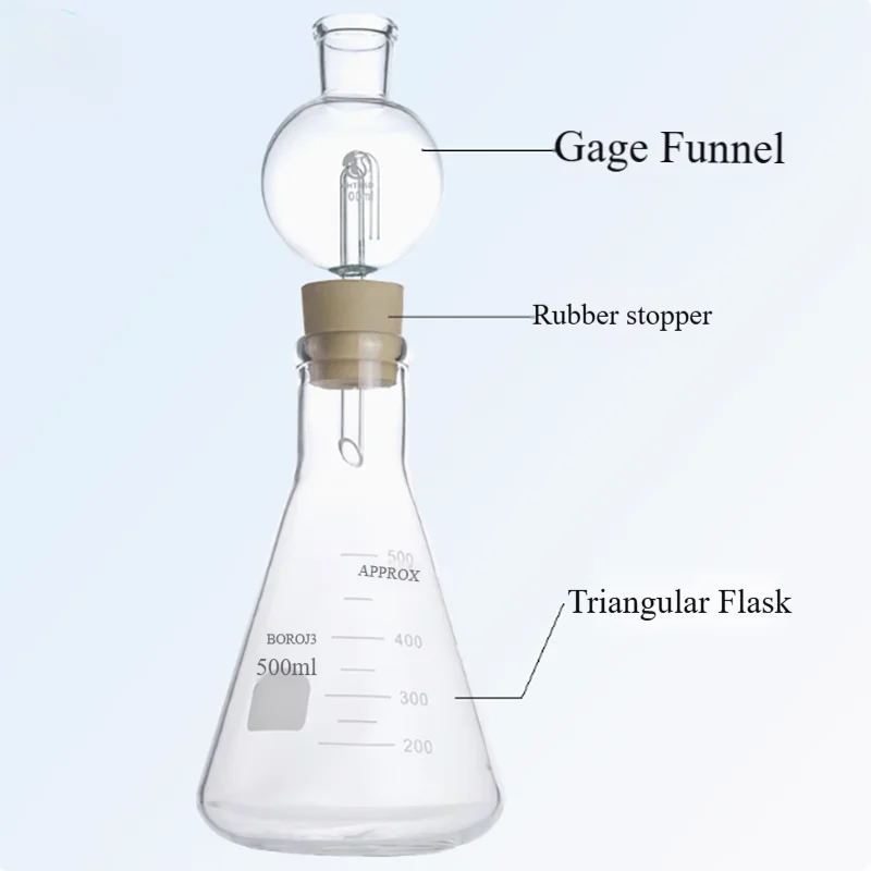 Saturated funnel 100ml125ml250m glass splash-proof funnel Gay funnel gas protection safety device