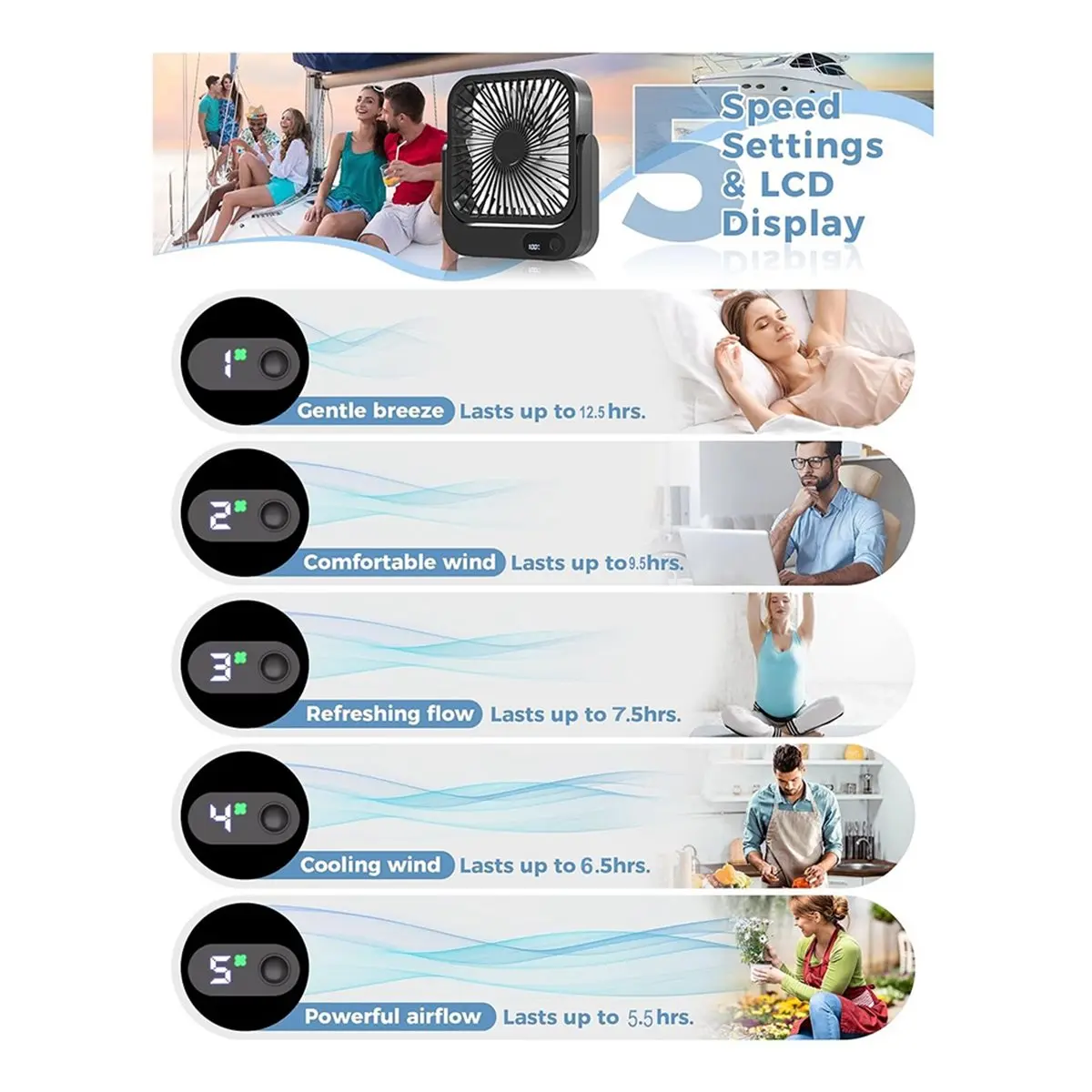 (A99Z) Cruise Ship Approved Magnetic Fan - Rechargeable & Plug-in, 5-Speed Adjustable, Quiet Operation, 5-12 Hour Battery Life