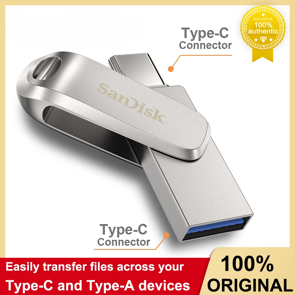 Best Pendrive USB Type-C for Cross-Device File Transfer? Real-World Test with SanDisk Ultra Dual Drive Luxe