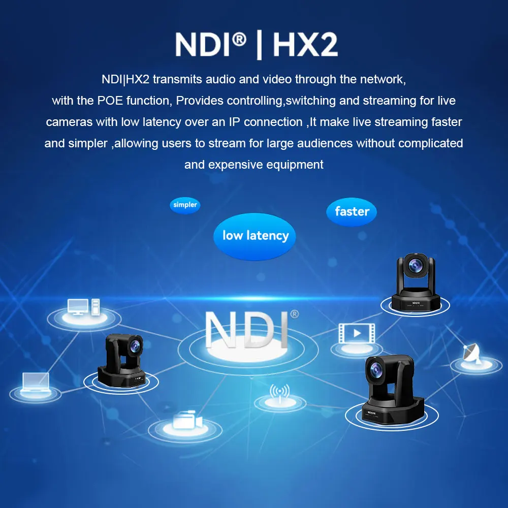 1080P/60 PTZ NDI live Streaming Video Camera 12x 20x 30x Zoom Video Conference Camera PTZ Broadcasting Camera With SDI HDMI USB