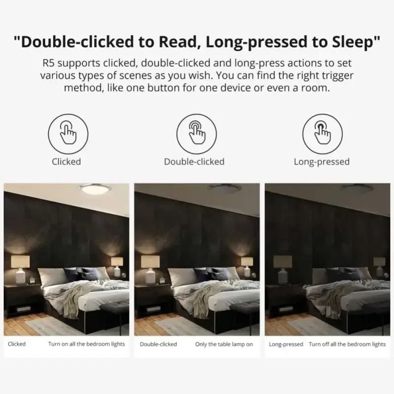 SONOFF SwitchMan R5 Беспроводной контроллер сцены Wi-Fi 6-клавишный настенный переключатель EWeLink-пульт дистанционного управления Умный дом с Alexa Google Home
