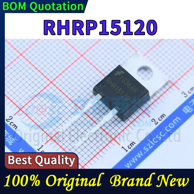 RHRP15120 In Stock …