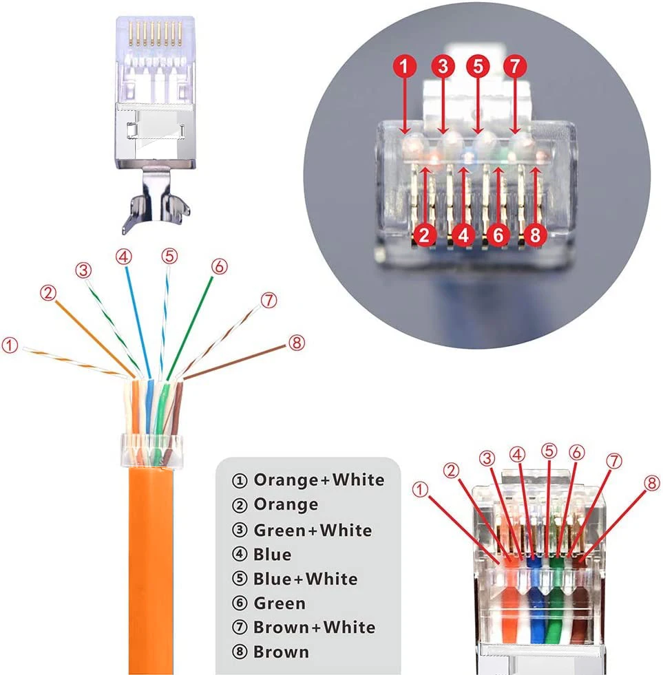 ZoeRax Cat7 Cat6A RJ45 Shielded Pass Through Connectors 50μ Gold Plated Modular Plug Ethernet Connector with Strain Relief Boot - Image 4