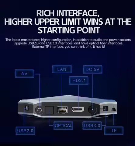 X10 Video Game Console 4k Gamestick TV BOX 5G Dual System 2.4G Wireless Gamepad PSP N64 PS1 Emulators 128G 10000 Retro Games