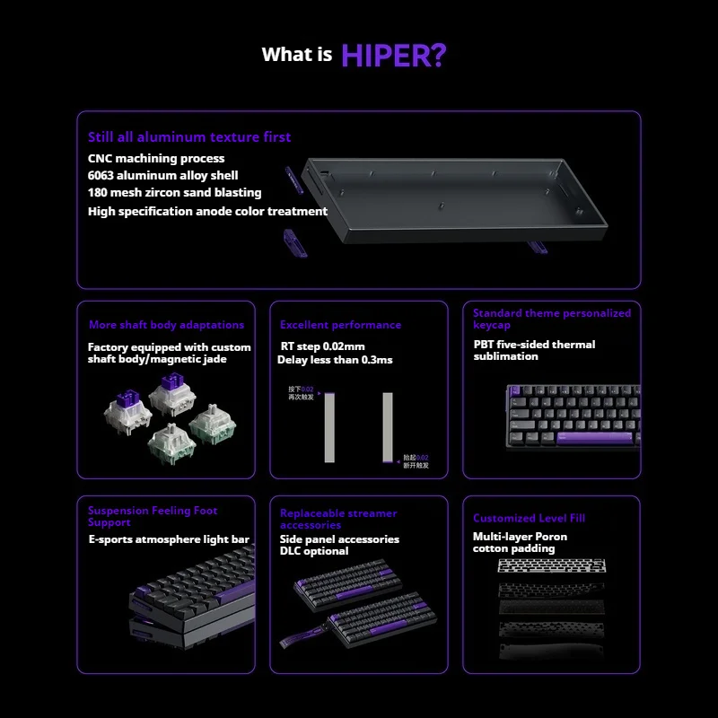 ZIRNEX HIPER60-M All Aluminum Magnetic Axis Keyboard 61keys 0.02rt Customized RGB High Performance Gaming Keyboard Gifts