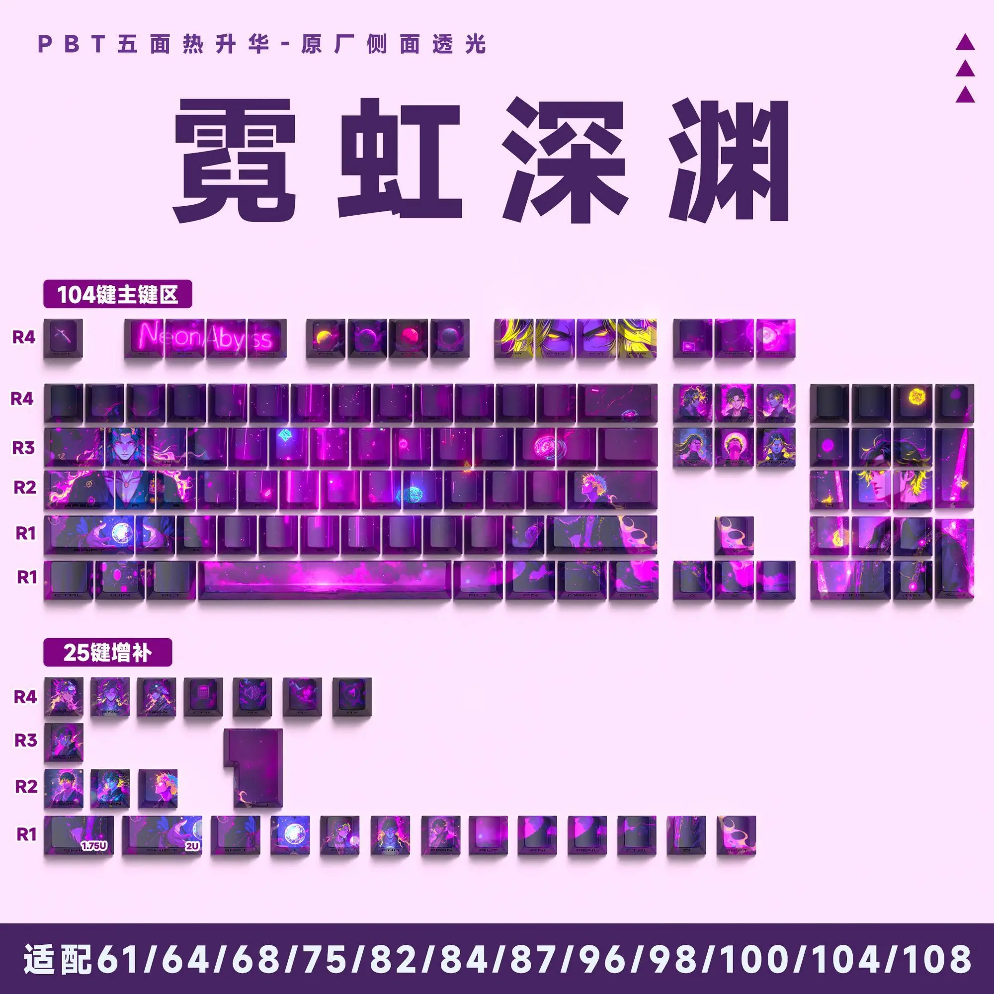

129 Keys Neon Abyss Theme KeyCap Esports Game PBT Cherry Side-print Transparent Personality Keycaps Mad68 Mechanical Keyboard