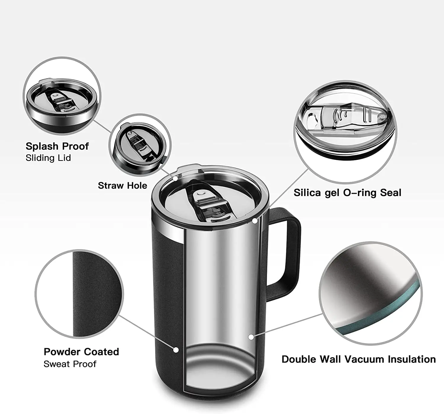 Thumbnail 3 - #21 Top Insulated Travel Mugs Picks for Every Budget