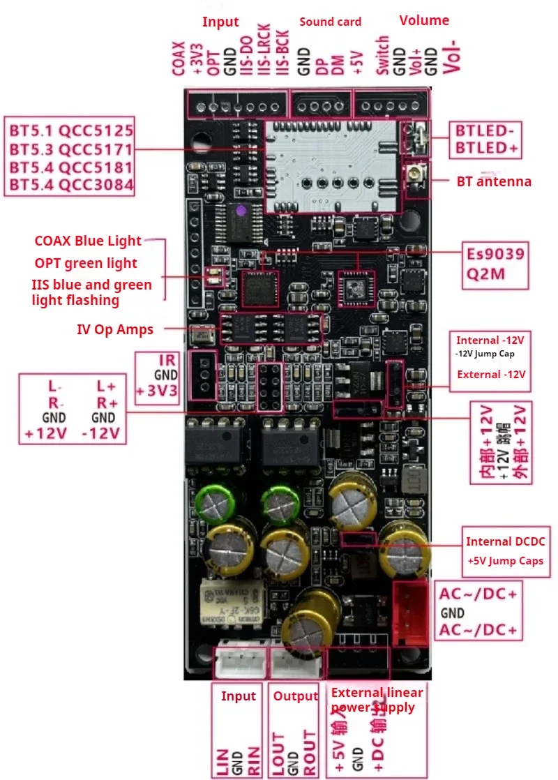 ES9039Q2M Dekodowanie DAC QCC5181 Bluetooth 5.4 Bezprzewodowa płytka odbiorcza Podwójny NE5532 OP AMP LDAC/APTX 24bit/96Khz