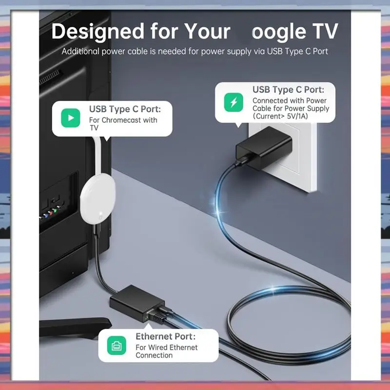 AC18(Guaranteed) USB Type C Ethernet Adapter 2-In-1 1000Mbps RJ45 Network Converter For Chromecast With Google TV Plug And Play