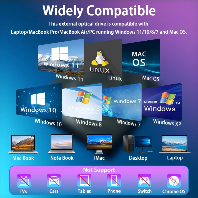 External Blu ray Optical Drive for Laptop PC Support BD CD DVD -/+RW Player Burner Compatible with Windows10/11/Mac