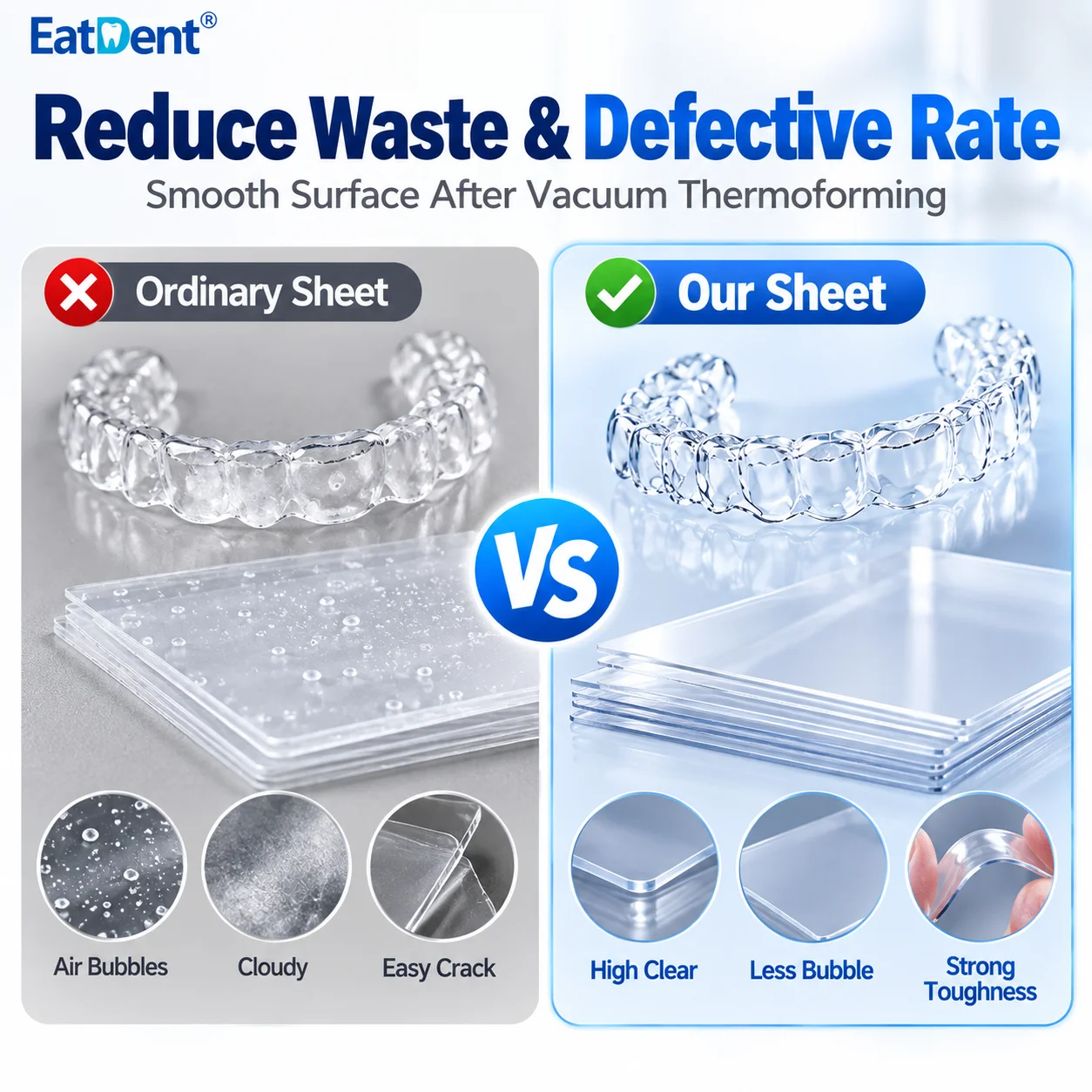 20/15/10PCS Dental Orthodontic Splint Retainer Vacuum Forming Sheet Soft Hard 1.0/1.5/2.0mm Dentistry Thermoforming EVA Material