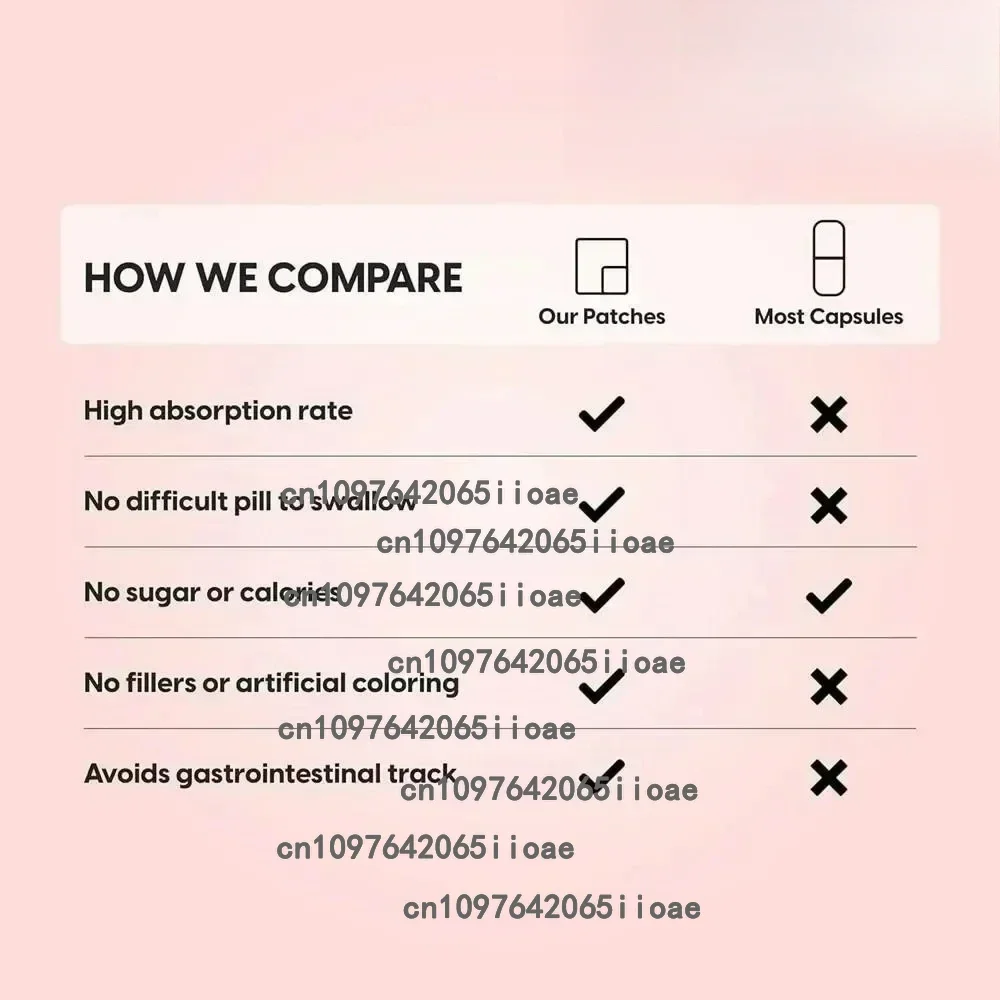 Creatine Monohydrate Transdermal Patches for Muscle Growth, Increased Strength, Enhanced Energy Output 30 Patches