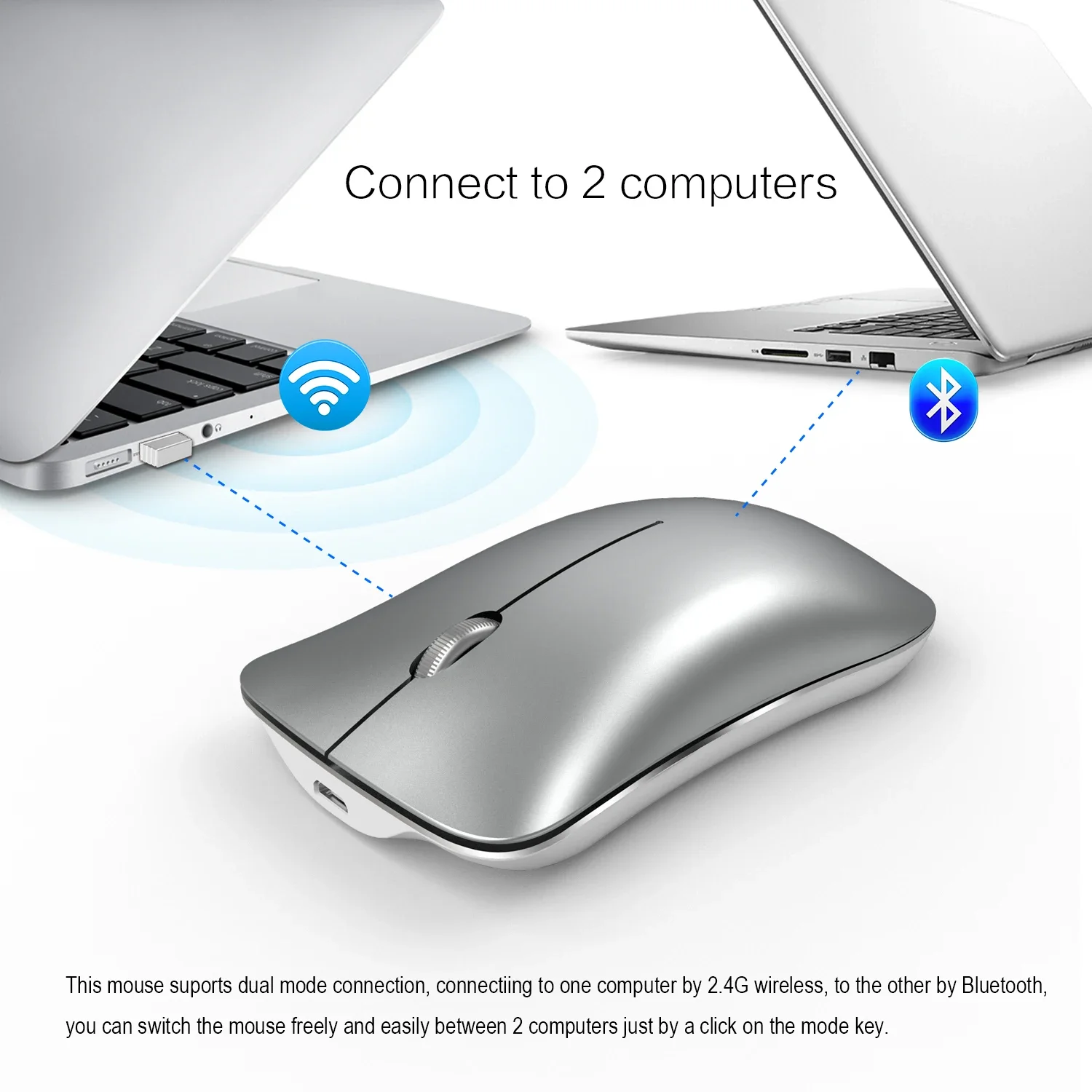 Rechargeable Silent Bluetooth Mouse Dual Mode Bluetooth 2.4G Wireless Mouse 1600 DPI with 4 Buttons Suitable for Office Games