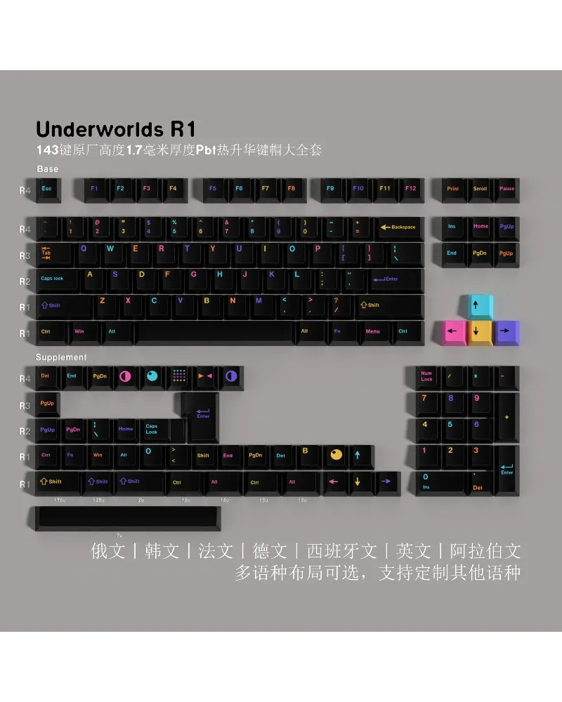 Underground World Original PBT Sublimation Keycaps Cangjie Arabic Korean German French Spanish Russian Small Languages