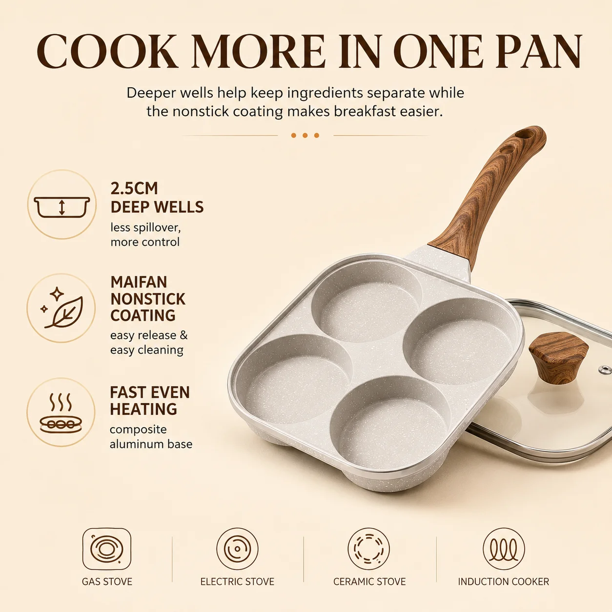 Deepened Divided Egg Frying Pan 4 Section Pancake Maker Aluminum Alloy Omelet Cooker Pan With Glass Lid For All Stoves