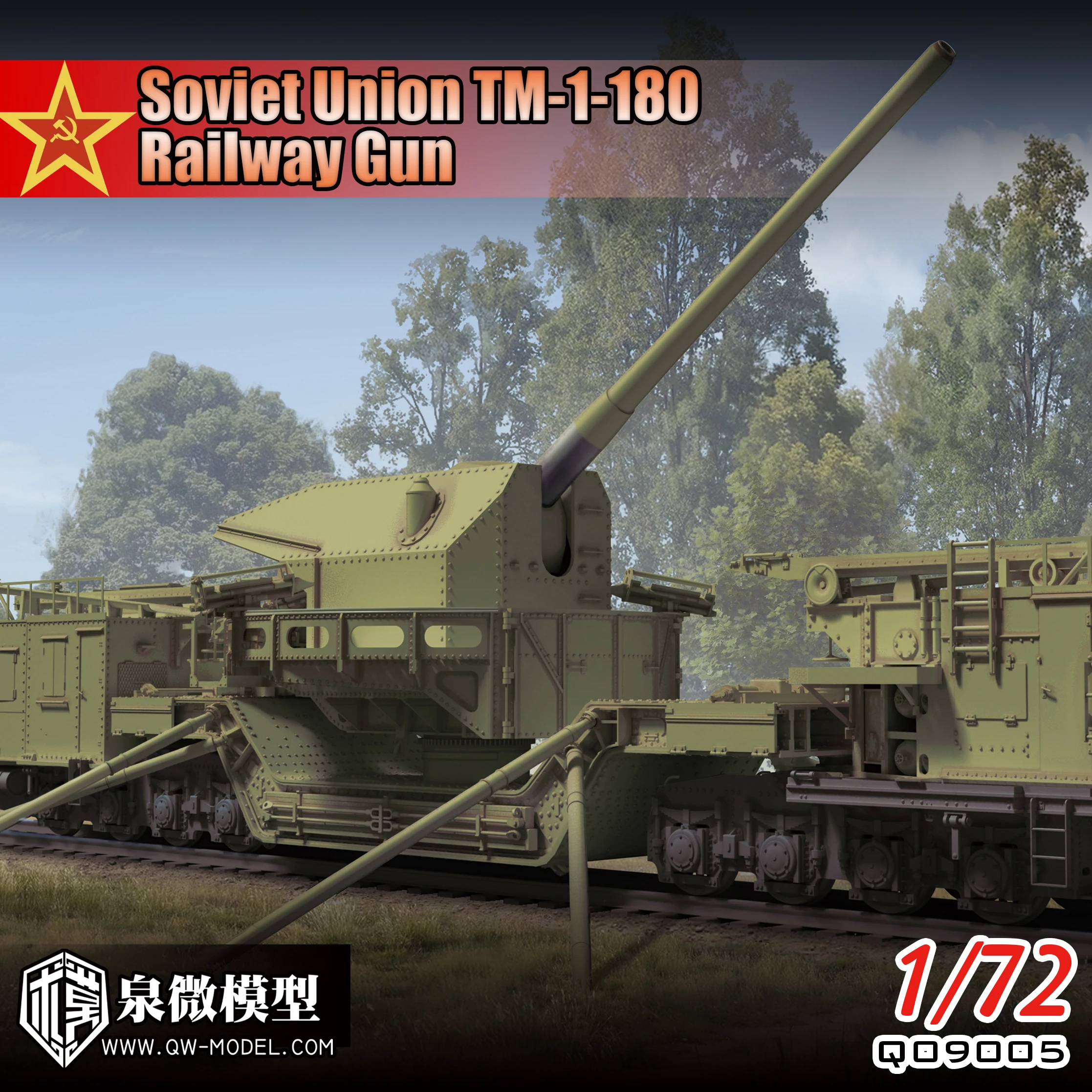QW-Model Q09005 – Der ultimative 1:72-Skala-Modellbaukasten für die sowjetische TM-1-180-Eisenbahnkanone
