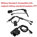 Military Standard D