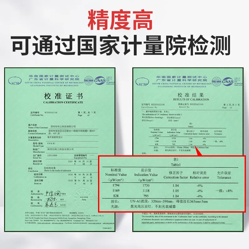 Linshang LS125 Penguji UV Penerangan Lampu UV Meteran Daya Irradiometer Deteksi Intensitas UVA Multi-saluran