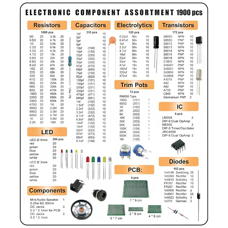 1900Pcs Mega Electronic Component Assortment Kit, Capacitors Resistors LEDs Transistors DC Jacks PCB Boards