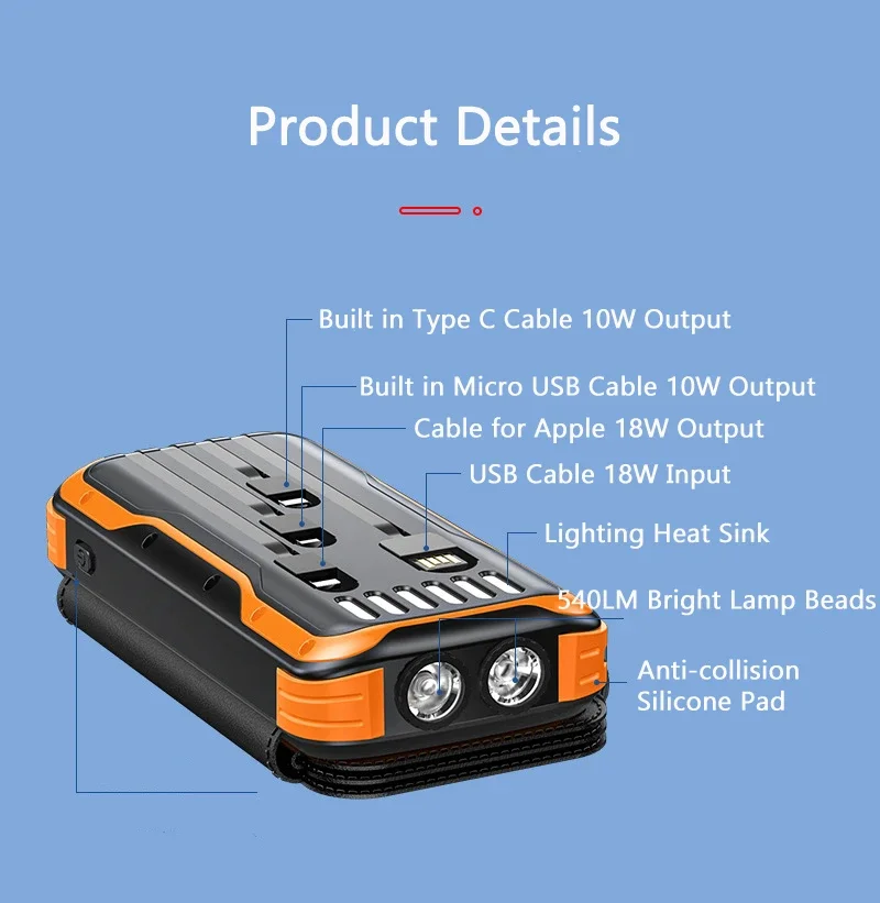 For IPhone 14 13 Samsung Xiaomi Poverbank with Cable LED Light Foldable Solar Power Bank 20000mAh Portable External Battery Pack