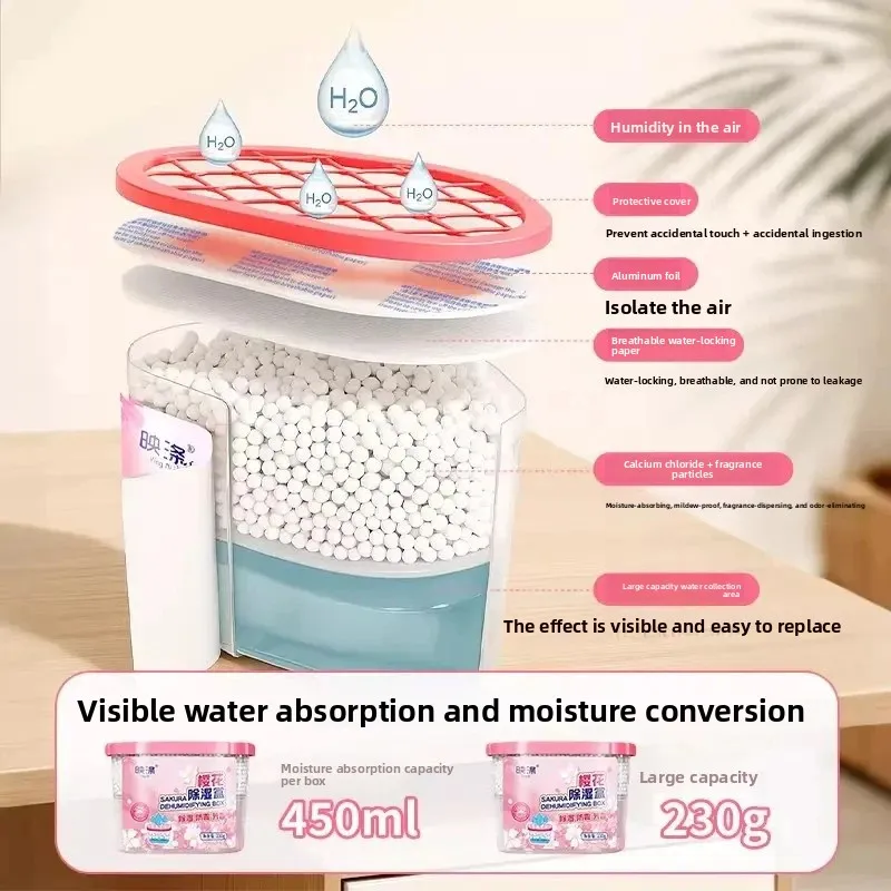 Cherry Blossom Fragrance Dehumidifier Box, Student Dormitory Wardrobe Special Desiccant, Strong Plum Rain Moisture Absorption