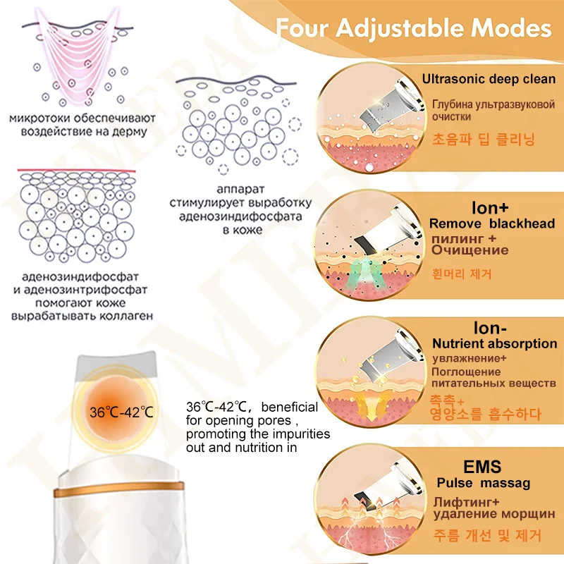 Máquina de limpeza de rosto profundo ultra-sônico, Face Scrubber, Peeling Pá, Limpador De Poros Faciais, Skin Scrubber Lift