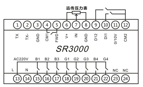 وحدة تحكم في إمداد المياه ذات الضغط المستمر بتردد متغير SR3000A واحدة إلى اثنين، ثلاثة إلى أربعة، تحكم واحد 2345 ذكي