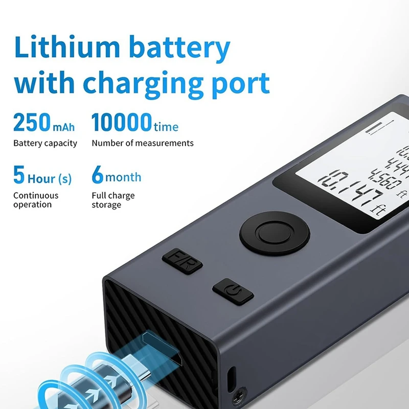 Mini Laser Distance Measurement Tool, 131Ft/40M, ±2Mm Accuracy, M/In/Ft Unit Switching, Distance/Area/Volume/Pythagorean Durable