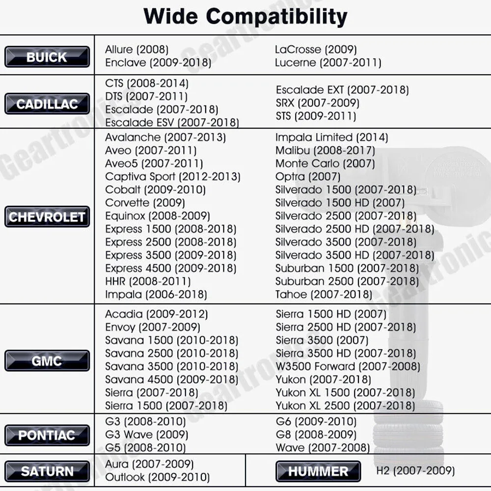 4PCS Tire Pressure Monitoring Sensor TPMS For Equipment  Chevy GM Buick Cadillac Chevrolet Hummer 15920615 15922396