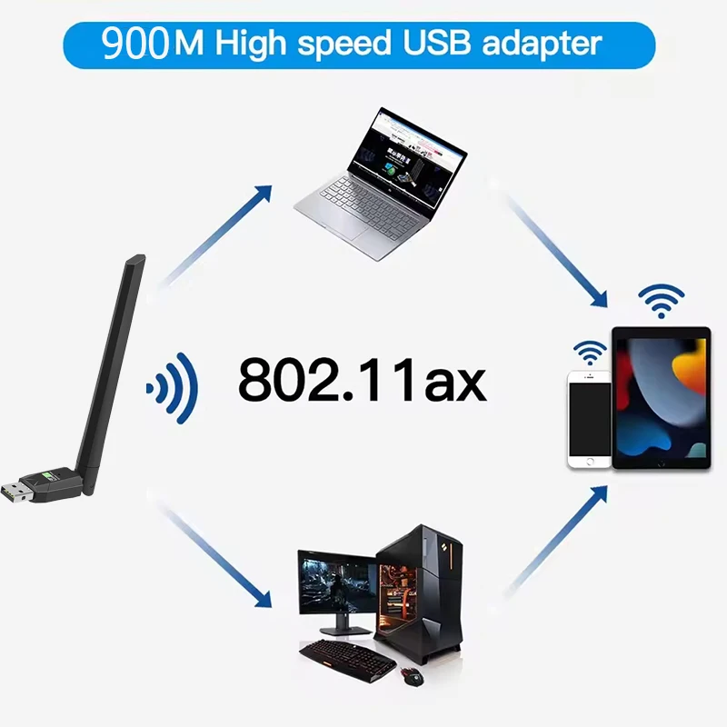 WIFI 6 어댑터 Bluetooth5.3 무선 네트워크 카드 PC 노트북 Windows10/11 드라이버 용 900Mbps USB 동글 신호 미니 수신기 무료