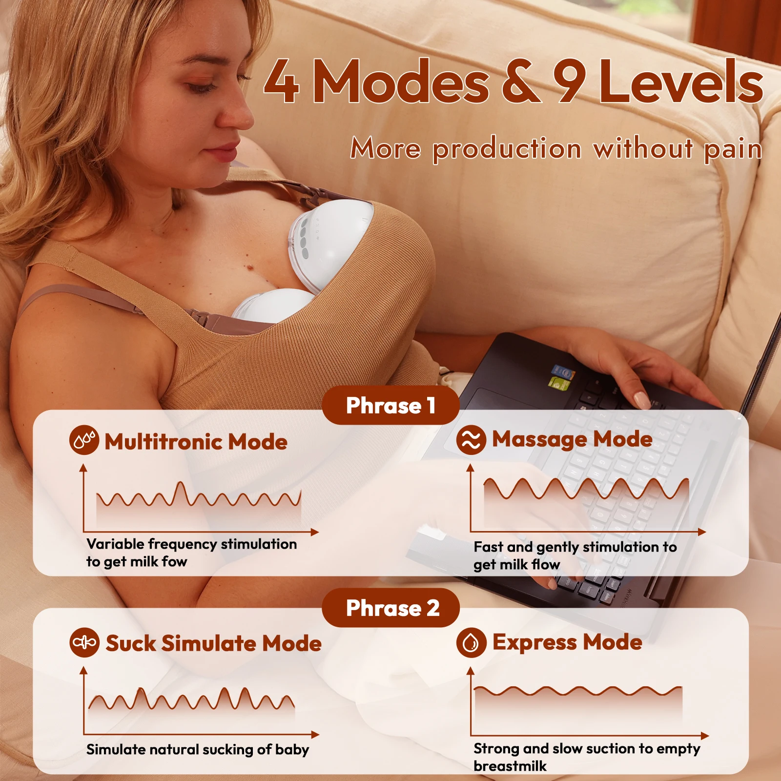 مضخة ثدي كهربائية يمكن ارتداؤها NCVI 2025، 4 أوضاع و9 مستويات، ضوضاء منخفضة ومثالية، شفة 19/21/24 مم، أبيض #2
