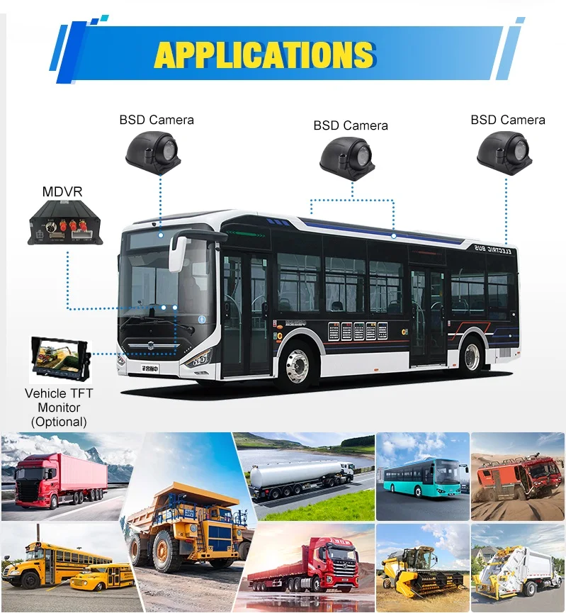Construction Machine Excavator Rugged 4CH 1080P MDVR -Shock Vibration Proof 4G GPS WiFi Monitoring SOS Emergency Call LCD