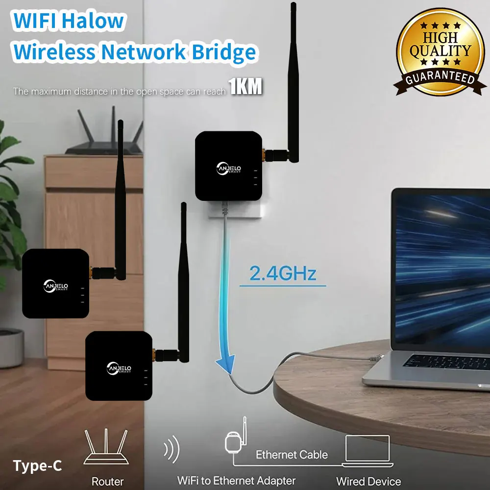 Антенна с высоким коэффициентом усиления 5 дБи, Wi-Fi, половинный беспроводной сетевой мост, более сильный сигнал, беспроводной удлинитель на большие расстояния, настенное проникновение TypeC