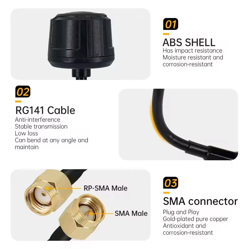 5G 6G Omnidirectional Antenna for Drone Image Transmission High Frequency 6000-7200MHz Circular Polarization with
