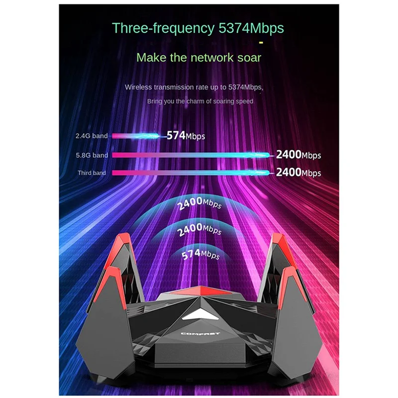 COMFAST-Roteador WiFi Gigabit Tri-Band, Roteador Sem Fio, Repetidor WiFi 6, Impulsionador de Sinal, 5374Mbps
