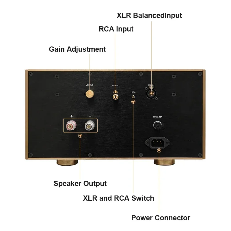 SUQIYA-Audio Refer для знаменитых швейцарских усилителей высокой мощности FM711 MK2, двойной моноблочный сбалансированный/небалансированный вход, аудиофильский HiFi