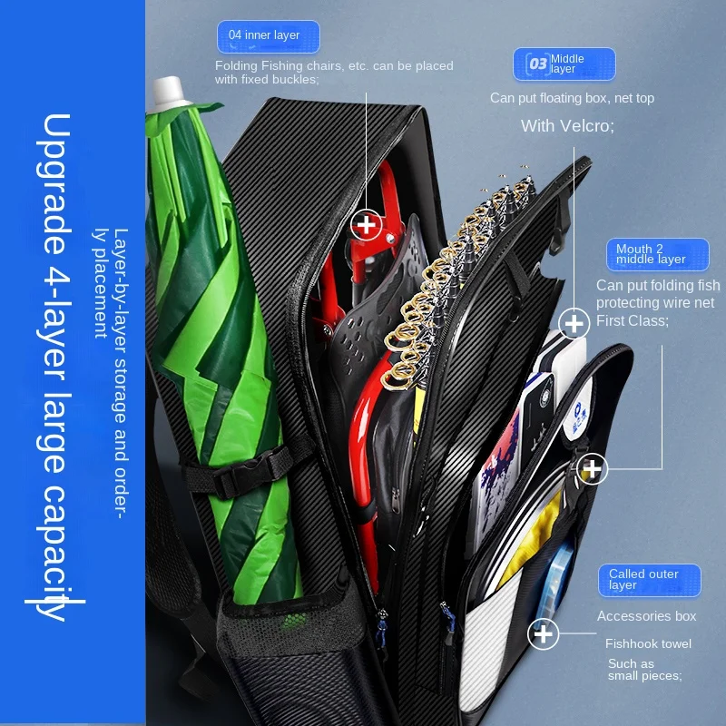 Multi-Function Fishing Gear Package, Fishing Back Pack, High-Capacity, Shoulder to Storage Package