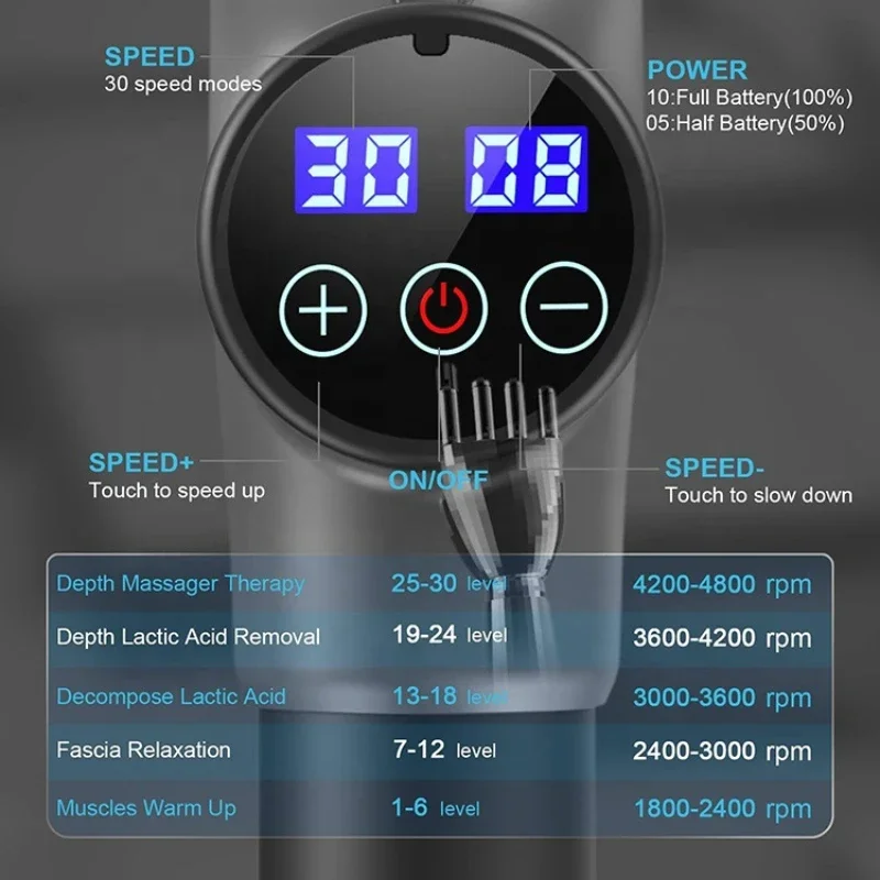 Home portable fitness therapy massager, 6 replaceable massage heads, electric fascia gun, multi speed adjustable muscle relaxor