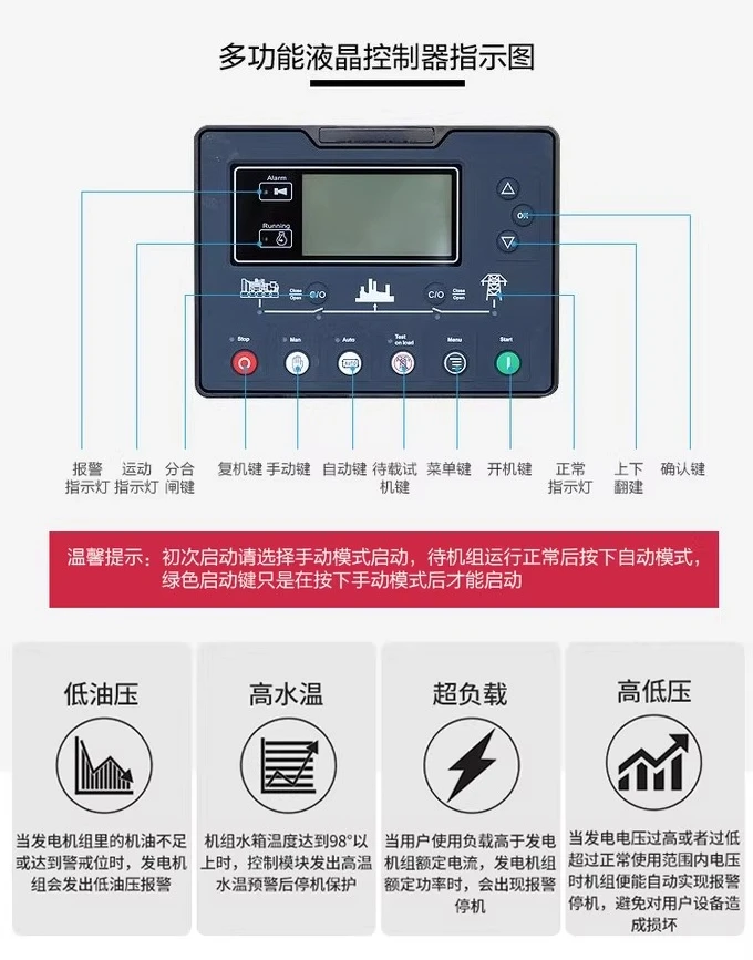 مجموعة مولدات الديزل الصامتة 30/50/100/120/150/200/300/500KW