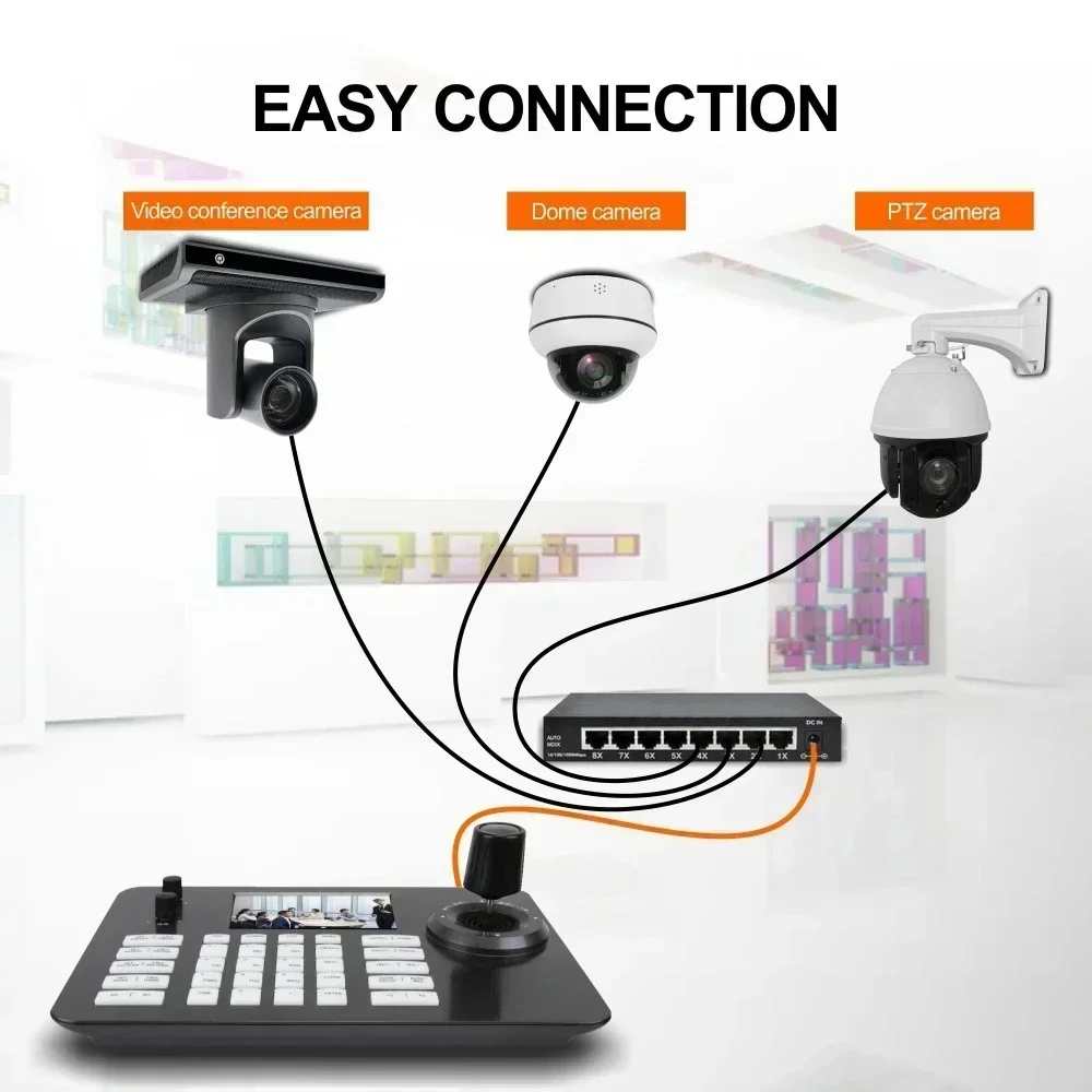 

4D Joystick Network PTZ Controller support POE ONVIF PTZ Cameras IP Keyboard controller