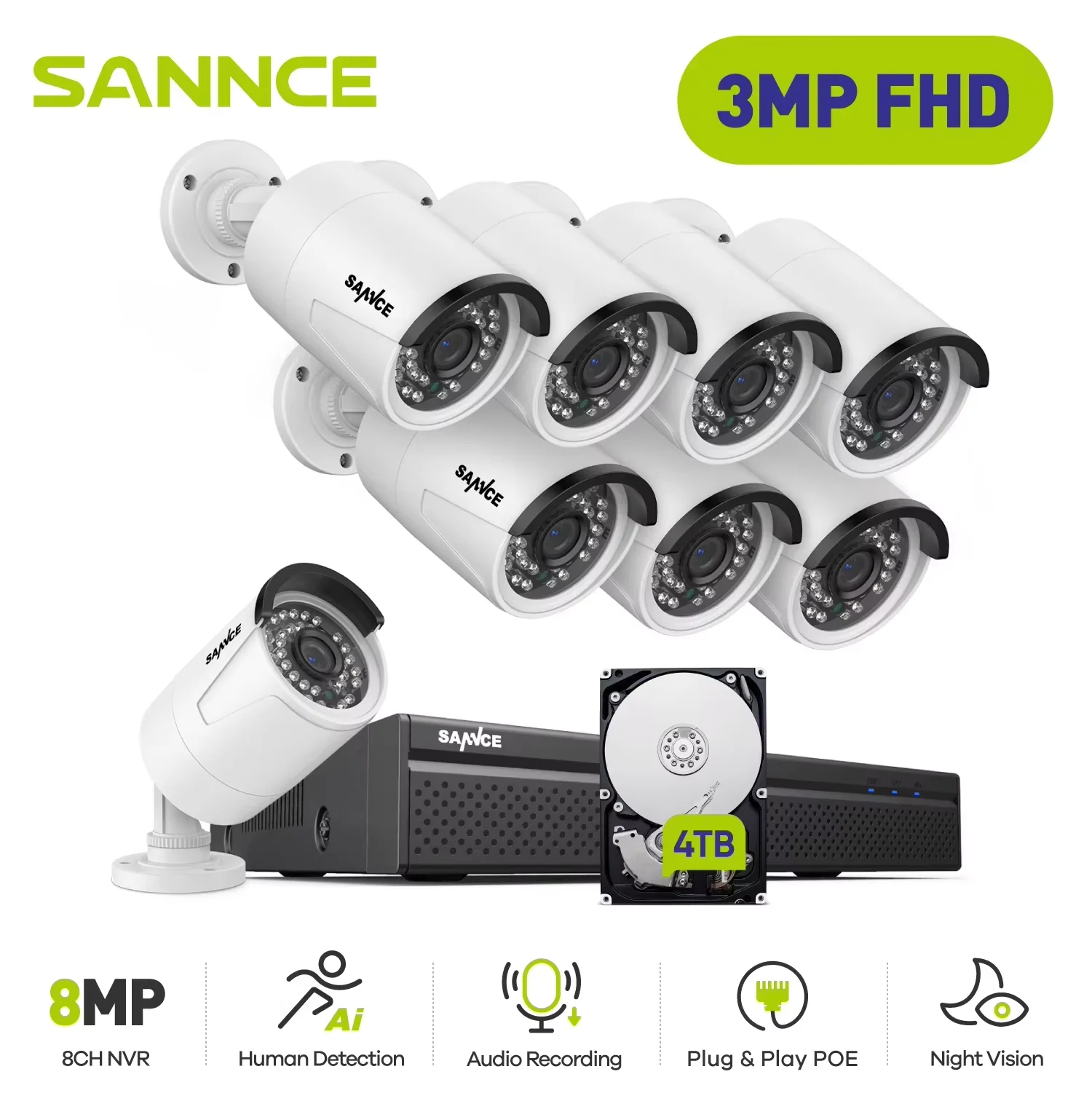 

SANNCE 8CH POE 5MP NVR Kit CCTV Security System 4/6/8pcs 2MP IR Outdoor Waterproof IP Camera Mic Audio in Video Surveillance Kit